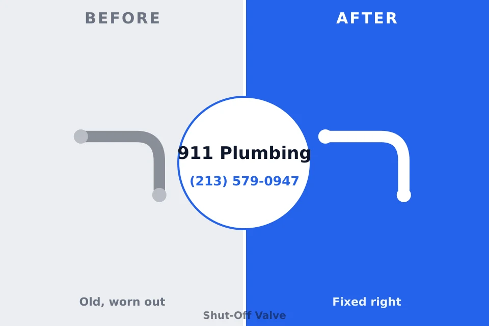 Before and after: plumbing company Maricopa, AZ